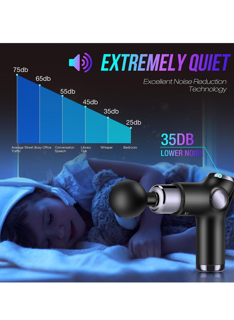 Prime by javaudan Mini Massage Gun Deep Tissue, Portable 6 Speeds Percussion Muscle Massager with 4 Massage Heads 1800mAh Battery & Type-C Charging, 35dB Super Quiet Massage Gun for Muscle Pain Relief  - Image 5