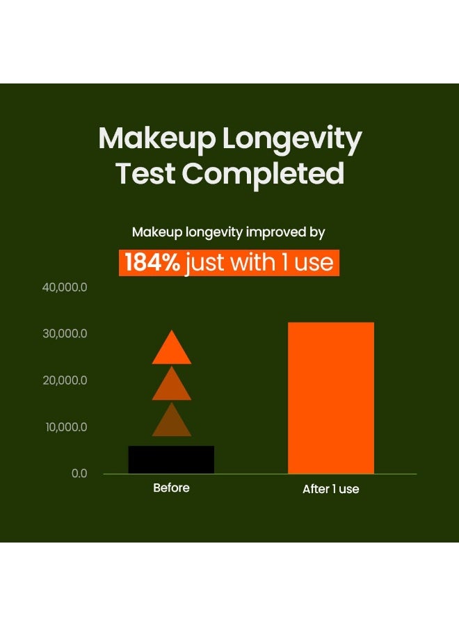 بيبلين بيبلان جل تقشير حليب مونج بين 120مل | خالي من العطور | منظف ومقشر لطيف مع مستخلص حبوب المونج و4 انواع من بوليمرات التقشير | يزيل خلايا الجلد الميتة | العناية بالبشرة الكورية - Image 5
