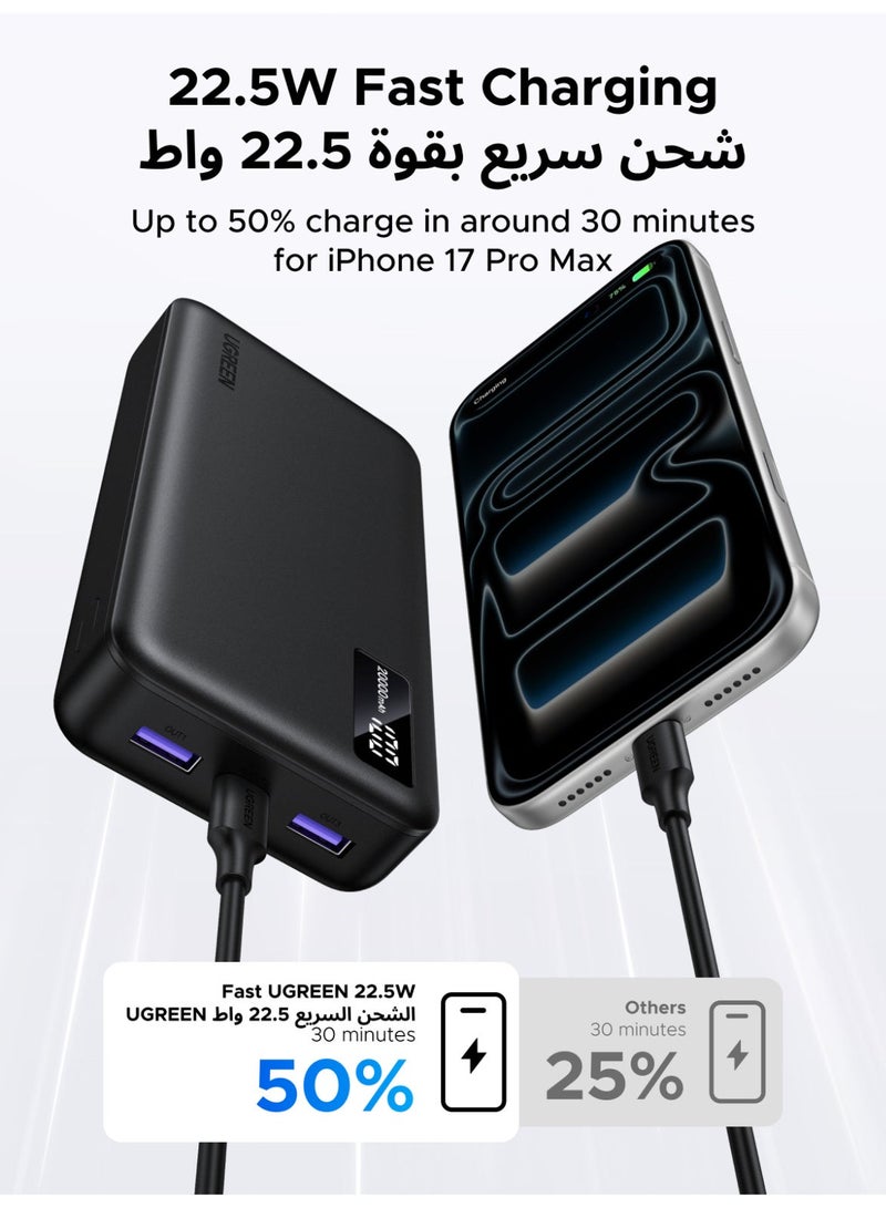 Ugreen 20000mAh 2A1C CCC Power Bank with 20W Fast Charging, USB-C 20W PD Bi-Directional Portable Fast Charger, Dual USB-A Outputs Portable Battery Pack, Triple Device Charging for iPhone 16/15/14/13/12 Series, Samsung Galaxy, Xiaomi, iPad, Tablets & USB Devices, Pass-Through Charging, Multi-Protection Safety System 20000mah 22.5W 3C - Image 4