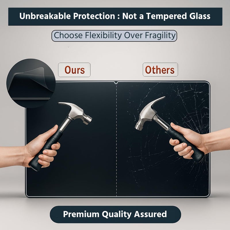 SPCORE Screen Protector for Samsung Galaxy Tab S10 Lite 10.9 inch Tablet, Tempered Glass Screen Protector for Samsung Galaxy Tab S10 Lite 10.9 inch (Anti Scratch, FingerPrint, SmudgeProof) [1 Pack] - Image 3