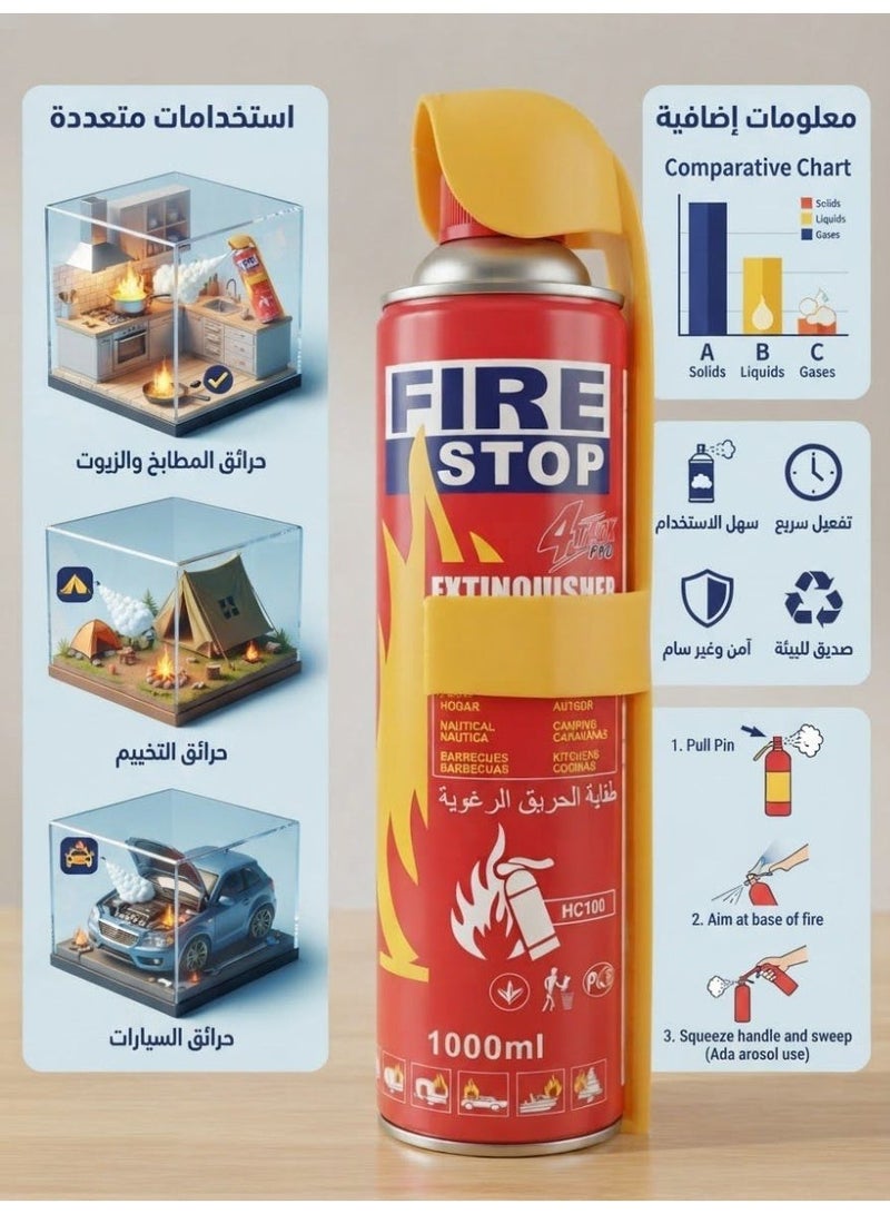FIRE STOP Foam Fire Extinguisher Spray 1000ml - Image 1