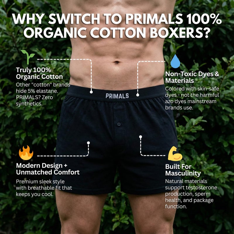 PRIMALS 100% Organic Cotton Boxers - Improves Testosterone & Fertility - Soft & Breathable - Midnight Black (3 Pack) (US, Alpha, Medium, Regular, Regular, Midnight Black) - Image 2
