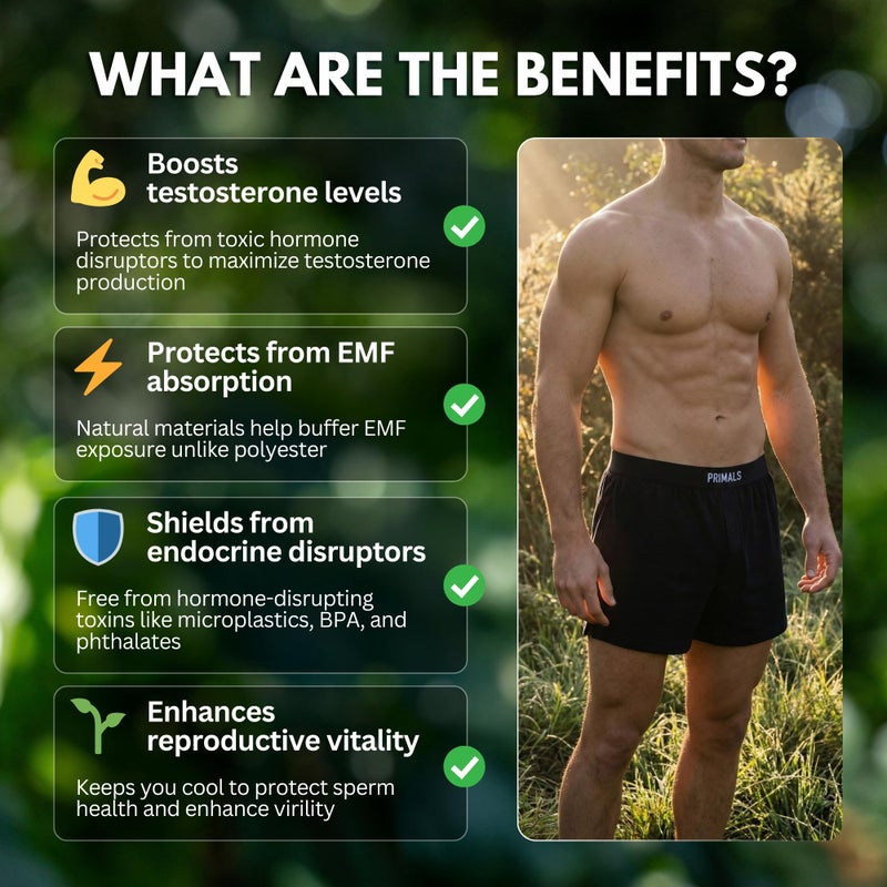 PRIMALS 100% Organic Cotton Boxers - Improves Testosterone & Fertility - Soft & Breathable - Midnight Black (3 Pack) (US, Alpha, Medium, Regular, Regular, Midnight Black) - Image 5