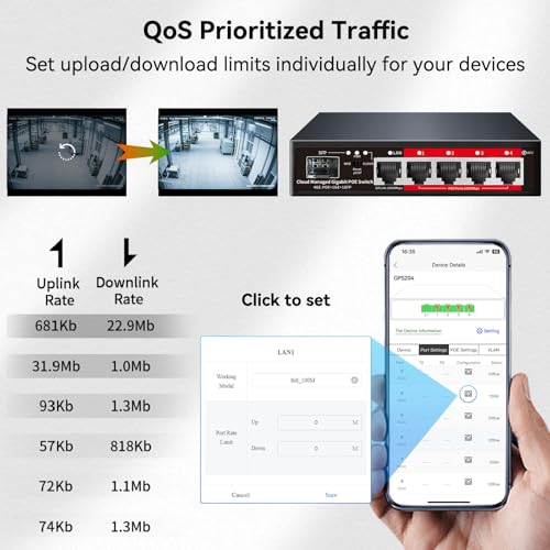 STEAMEMO Poe Switch, 5 Port Gigabit PoE+ Switch, Cloud Managed Gigabit Ethernet Switch, 4 Poe Ports @52W, 1 Uplink Ports, 1 SFP Slot, APP Smart Managed, Overload Protection w/ Port - Image 4