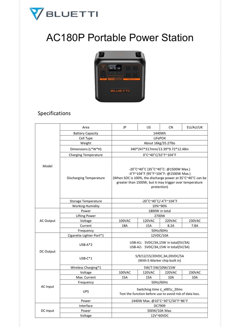 محطة الطاقة المحمولة BLUETTI AC180P بسعة 1440Wh وقدرة إخراج 1800W – بطارية LiFePO4 وشحن سريع - Image 2
