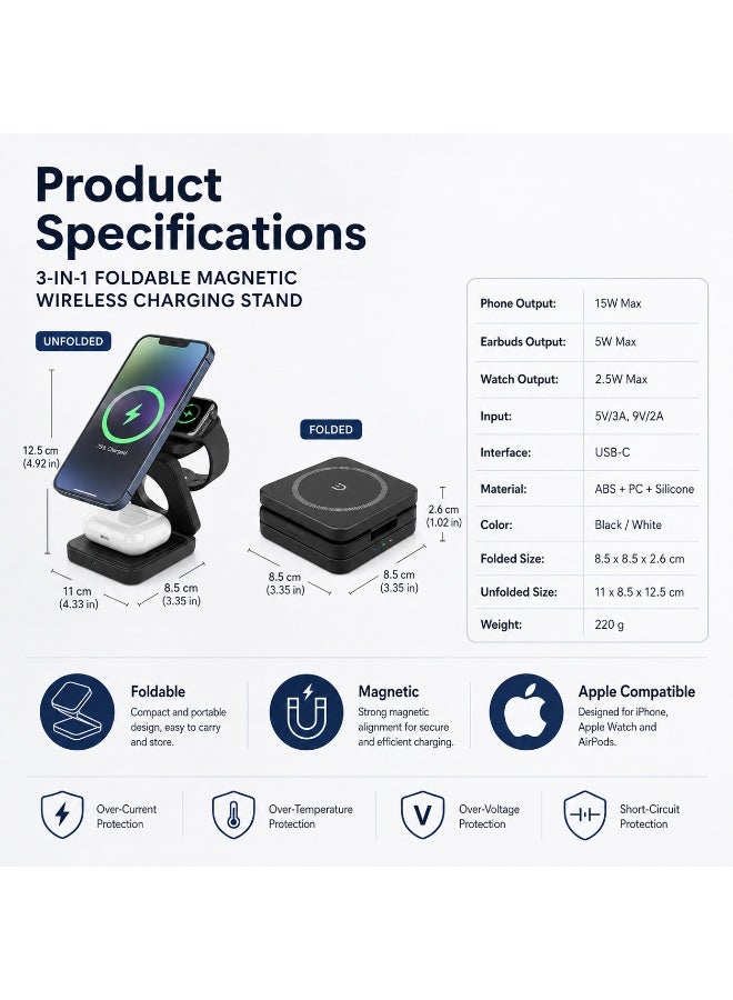 جروفميد حامل شاحن لاسلكي مغناطيسي 3 في 1، محطة شحن سريعة قابلة للطي 15 واط لأجهزة iPhone و Apple Watch و AirPods، قاعدة شحن لاسلكية متوافقة مع MagSafe للمنزل والمكتب والسفر - Image 5