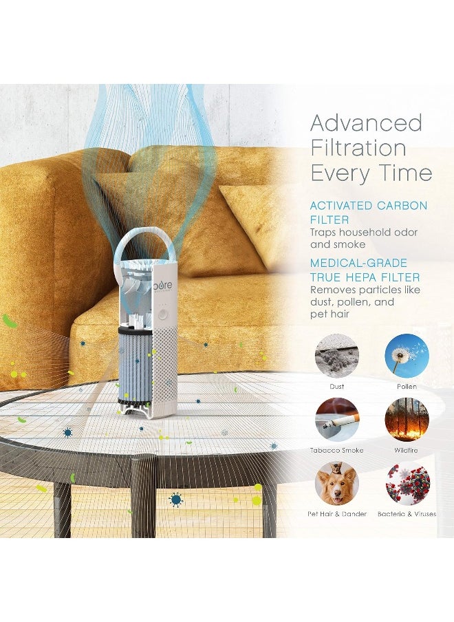 Pure Enrichment Pure Enrichment® Genuine 2-in-1 True HEPA Replacement Filter for the PureZone™ Mini Portable Air Purifier (PEPERSAP)  - Image 2