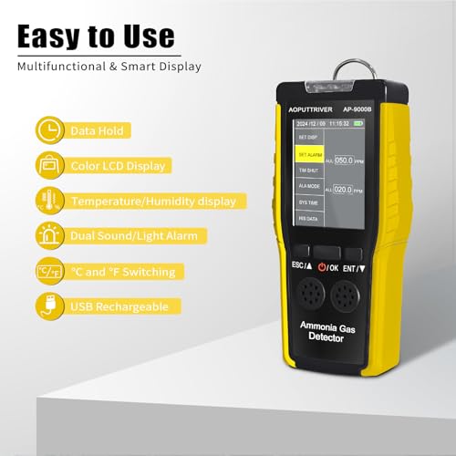 AOPUTTRIVER Indoor Air Quality MonitorAmmonia Gas Detector 0100 PPM NH3 Monitor Farm Poultry Pig LivestockLarge LCD Display Sound Light Dual Alarms AP9000B - Image 3