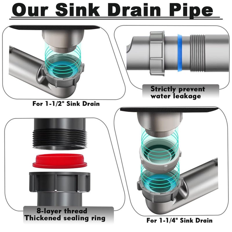 TGEOND 1-1/2" Double Sink Drain Pipe Kit with P-Trap, Wall-Outlet, Complete Plumbing Replacement for Double Kitchen Sinks - Image 3