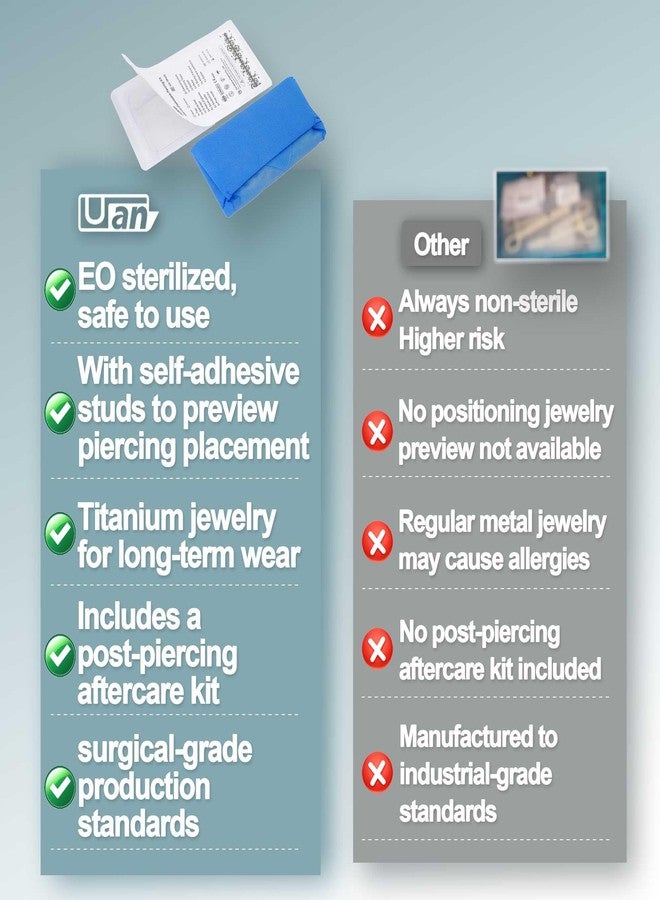 UAN Professional Sterile Body Piercing Kit - Disposable Sterilized Piercing Set for Ear, Nose, Navel Piercing (16G) - Image 3