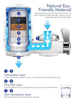HomarKet Sink Filter Water Faucet,Faucet Filter Multi-Stage Advanced Faucet Water Filter System Removes Chlorine, Sediment,Heavy Metals Hard Water,Water Filter for Drinking,High Flow Suitable For Home Kitchen  - Image 3