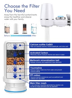HomarKet Sink Filter Water Faucet,Faucet Filter Multi-Stage Advanced Faucet Water Filter System Removes Chlorine, Sediment,Heavy Metals Hard Water,Water Filter for Drinking,High Flow Suitable For Home Kitchen  - Image 4