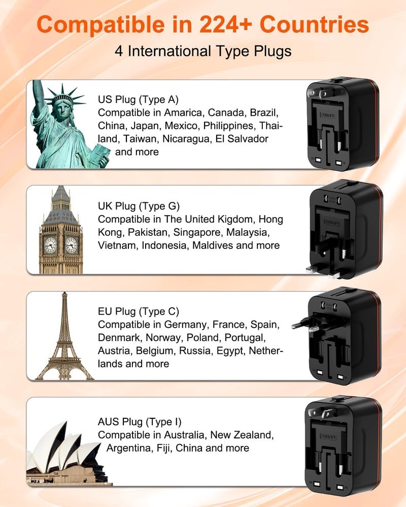 rts Universal Travel Adapter, Worldwide Wall Travel Plug, 2 USB C, 2 USB A and 1 Multi AC Outlets Travel Charger, International Power Adapter, European Power Plug for EU UK USA AU, Travel Essentials - Image 4