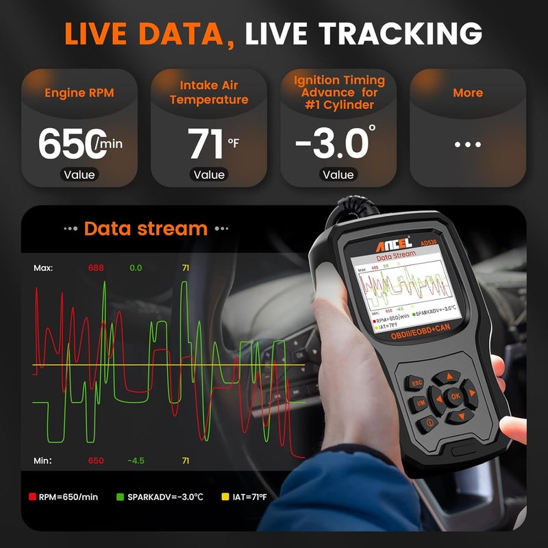 Ancel AD530 OBD2 Scanner-Upgraded AD310, Car Code Reader for Check Engine Light, Full OBDII Scan Tool for Read & Clear Fault Codes, Battery Test & Live Data, OBD II Diagnostic Scanner for 1996+ Cars - Image 5