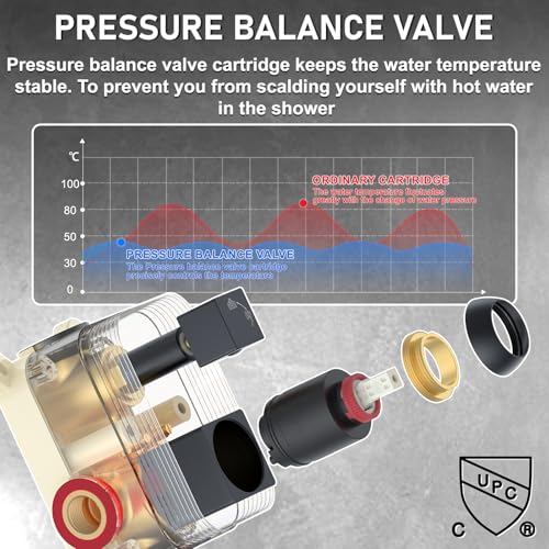 Iriber Shower Set with 12 Inch High Pressure Rain Shower Head and Handheld and Shower Faucet Mixer Valve Modern Shower System Including Pressure Balance Valve Shower Trim Kit for Bathroom,Matte Black - Image 4