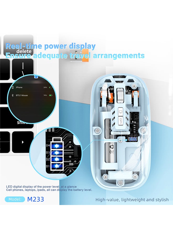 O Ozone - Bluetooth Wireless Mouse, Transparent Magnetic Mouse Triple Mode USB C Rechargeable Slim Silent Computer Mice - White - Image 1