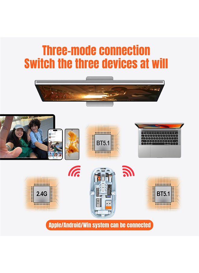O Ozone - Bluetooth Wireless Mouse, Transparent Magnetic Mouse Triple Mode USB C Rechargeable Slim Silent Computer Mice - White - Image 1