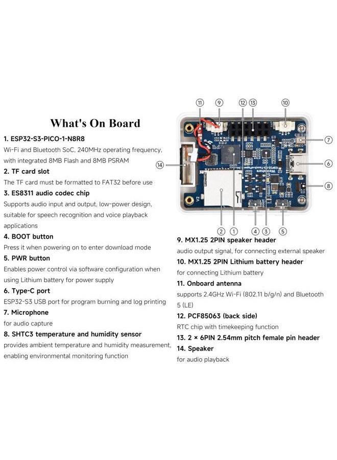 UeeKKoo ESP32-S3 1.54inch e-Paper AIoT Development Board, 200 x 200, Black/White, Supports AI Speech Interaction, DIY Creative Function, etc. Supports Wi-Fi and BLE Dual-Mode Communication - Image 5
