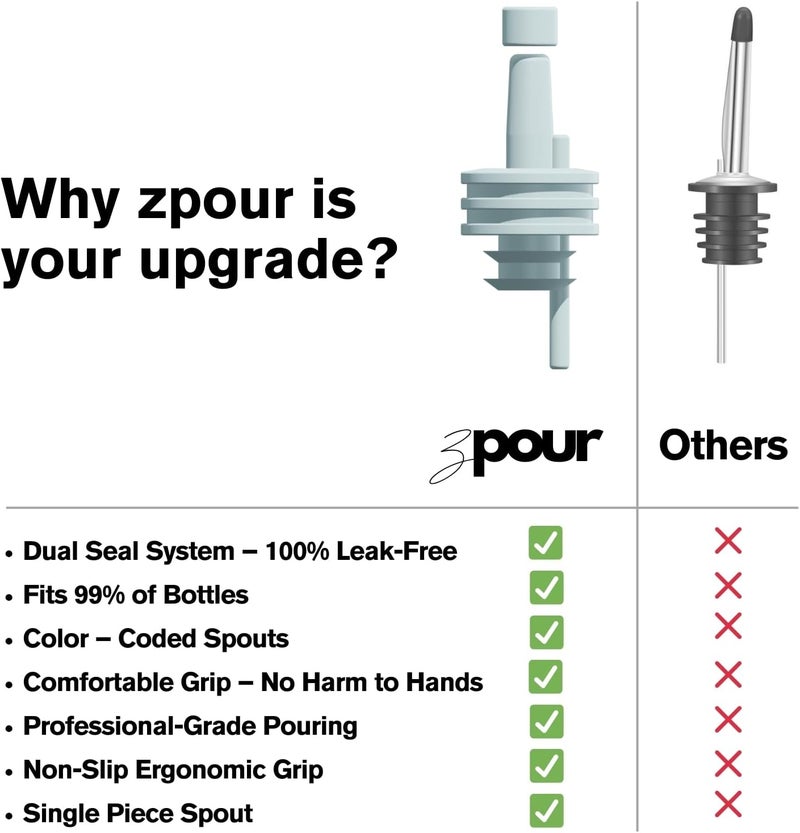 zPour Clear White Premium Quality Liquor Pour Spout Transparent Silicone Top For Bartenders Bars Home Kitchen Alcohol Oil Syrup Dispenser Leak proof Reusable Cap Easy Clean Professional Bottle Pourer - Image 2