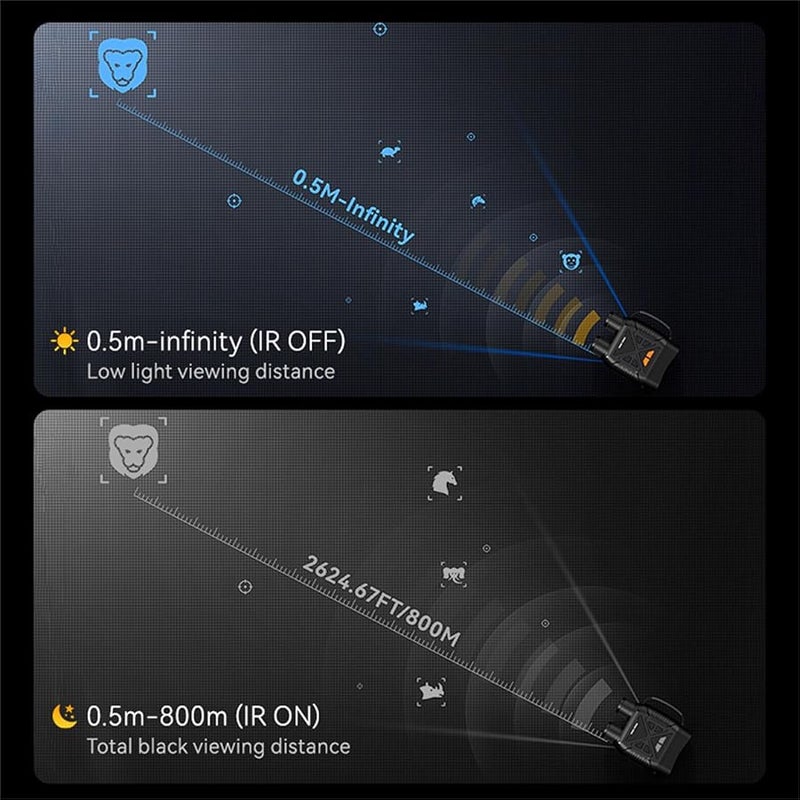 Professional Compact Portable Binoculars for Outdoor Travel Camping and Adventures - Image 5