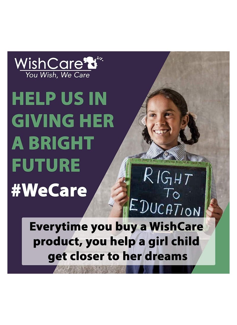 WishCare - WishCare Hair Growth Serum Concentrate - 3% Redensyl 4% Anagain 2% Baicapil Caffeine Biotin Plant Keratin & Rice Water - Hair Growth Serum for Men - Image 1