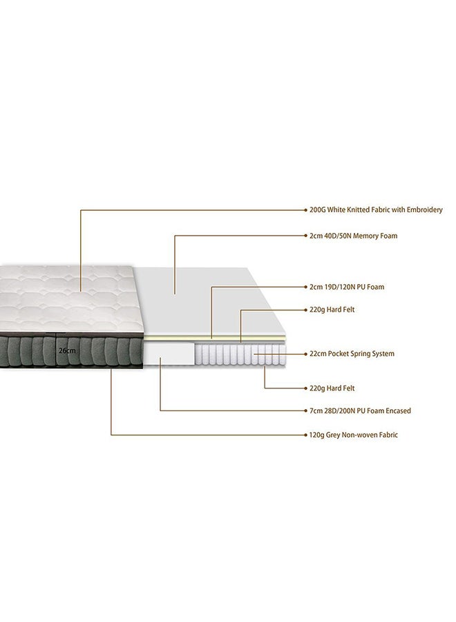 DANUBE HOME Natural Memory Foam With Pocket Spring Mattress Medium Firm Feel King Mattress Spine Balance For Pressure Relief 26 cm Thickness White Size L200xW180Cm - Image 2