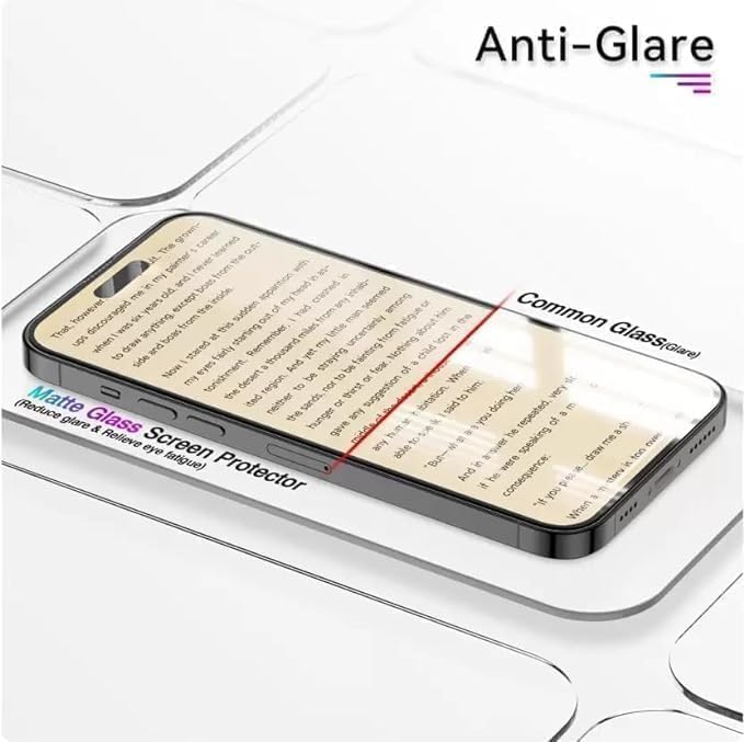 WonRia ® Pack 1- Matte Screen Guard Protector for Samsung F56 | Samsung M56 (5G) Matte Flexible Tempered Guard Protector [Anti-FingerPrint | Anti-Glare] - (It's Not Glass) - Image 5