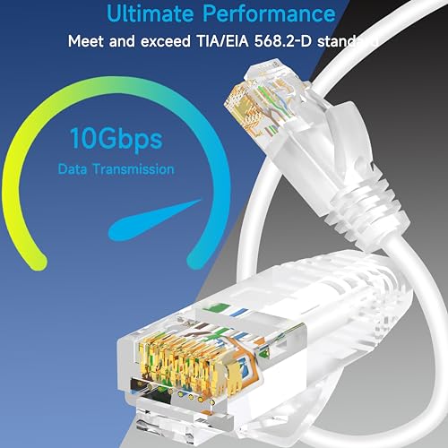 Lysymixs Cat6a Slim Ethernet Patch Cable 05 ft 24 Pack Cat6a Patch Cable for Data Centers Cat 6 Cable 10G Network Patch Cables for Home and Enterprise Network White - Image 3