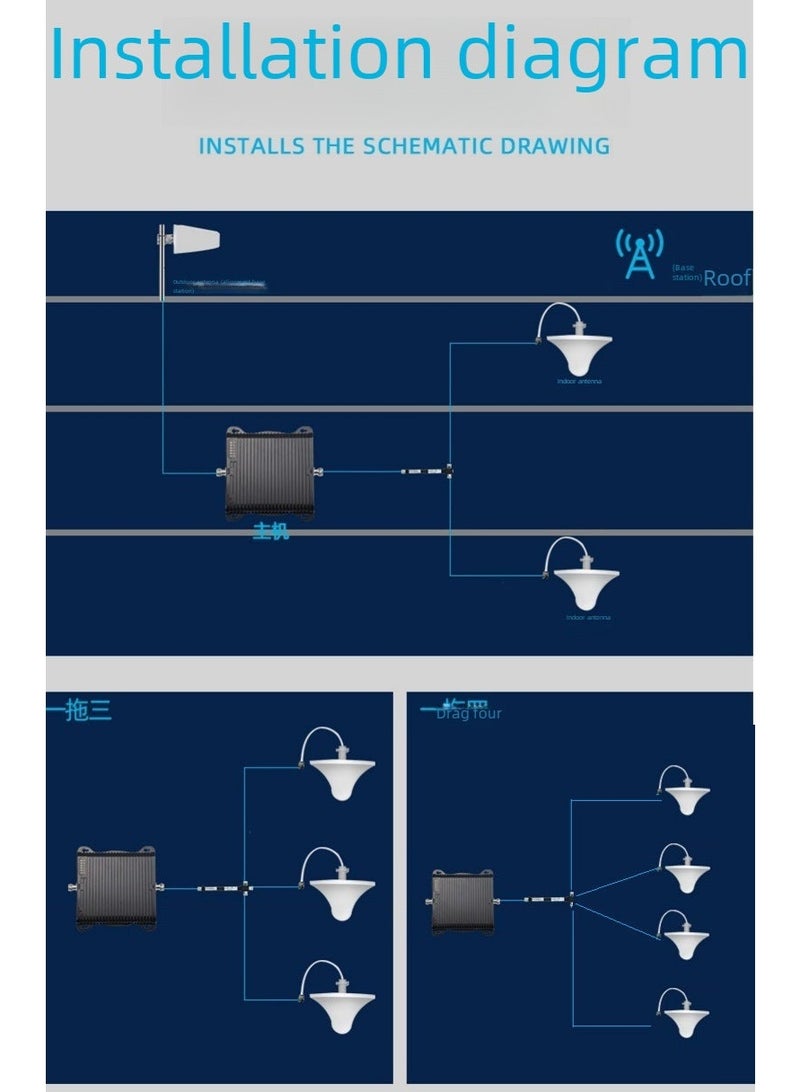 مُعزِّز إشارة الهاتف 900/1800/2100/2600 ميجاهرتز B1/B3/B7/B8 – مقوّي إشارة متعدد النطاقات لشبكات 2G/3G/4G LTE، مكرر إشارة شبكة الهاتف المحمول للاستخدام في المنزل والمكتب والطابق السفلي والمناطق ضعيفة الإشارة - Image 4