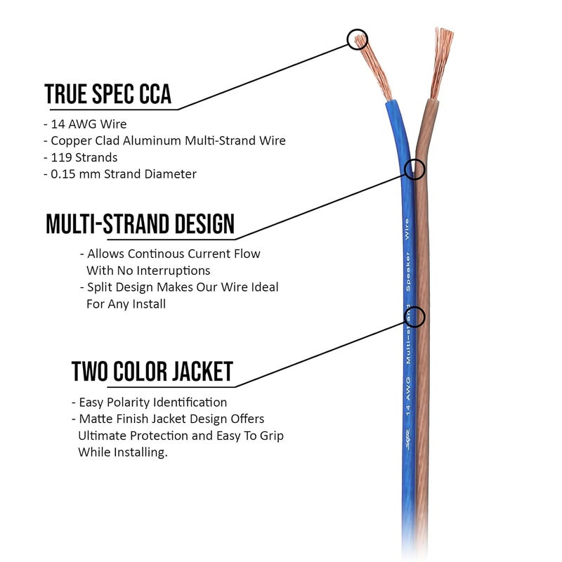SKAR AUDIO 14 Gauge AWG Audio Speaker Wire - 100 Feet (Blue/Brown) - Image 4