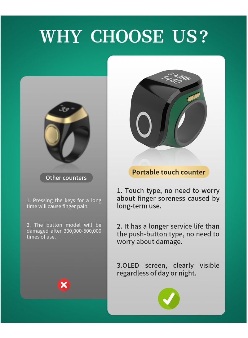 Waterproof Ring Smart Ring with Adjustable Silicone Fingerstall Suitable for Adults to Pray (Black) - Image 3