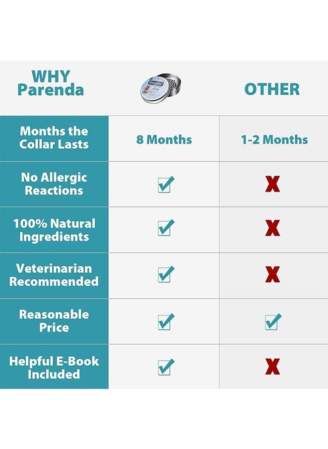 Flea and Tick Collar for Dogs Flea and Tick Treatment and Prevention for Dogs/Cats up to 8 Month One Size Fits All 100% Natural Ingredients