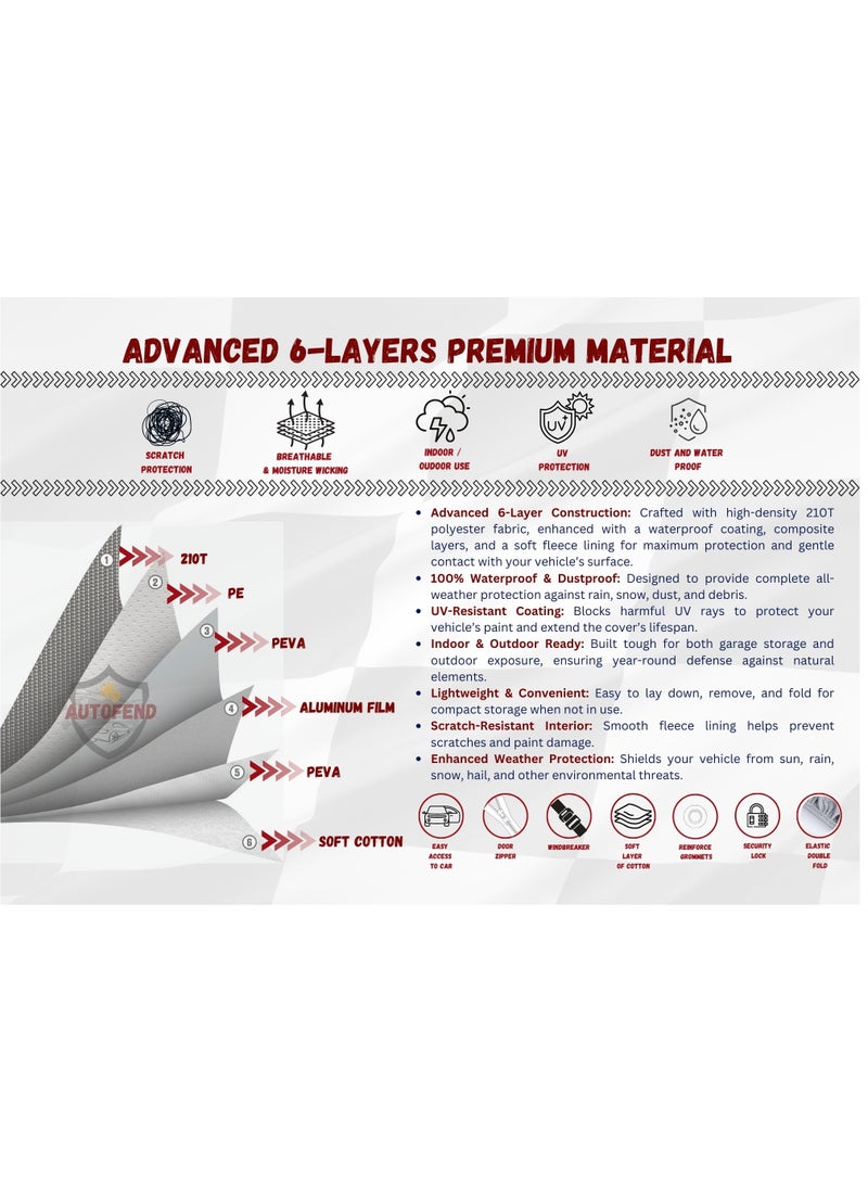 Zipporah All Weather Premium Lightweight 6-Layers Protective Car Cover 210T Compatible for 2019-2025 Toyota Camry and Lexus ES  with Left Driver Side Door Zipper, Security Lock and Mirror Pockets - Image 5