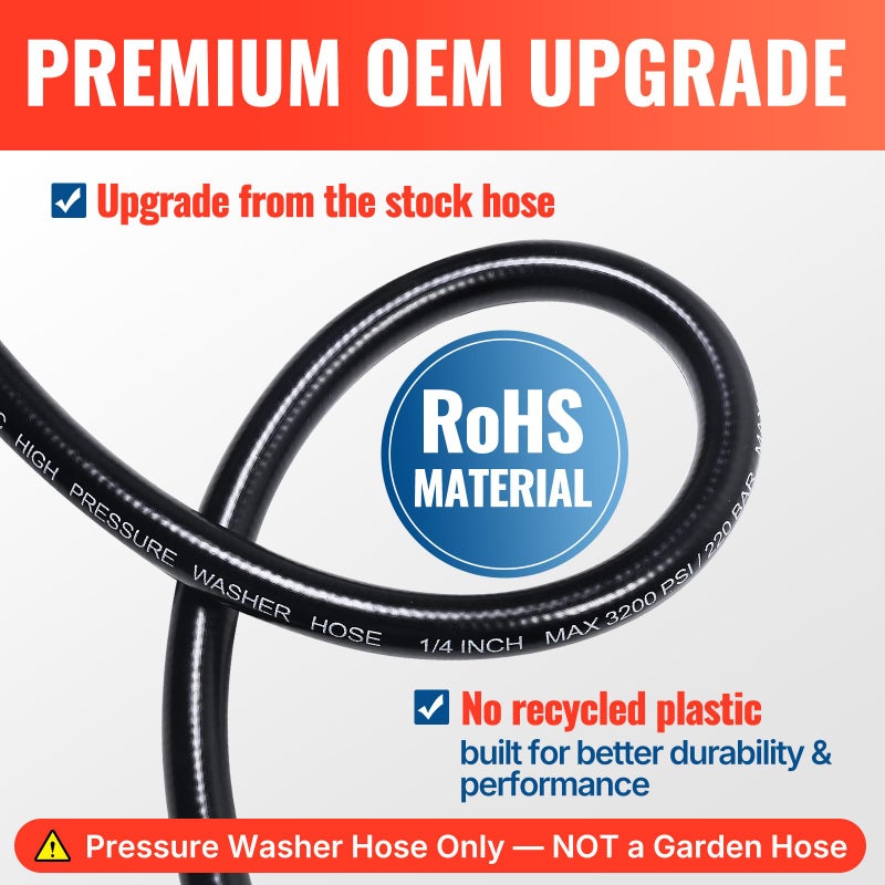 YAMATIC Pressure Washer Hose 50FT 1/4" ID, Standard (2) M22 Brass Fittings, 3200 PSI Kink-Resistant Replacement for Ryobi, Troy Bilt, Greenworks, CRAFTSMAN M22 Threads Power Washers - Image 4