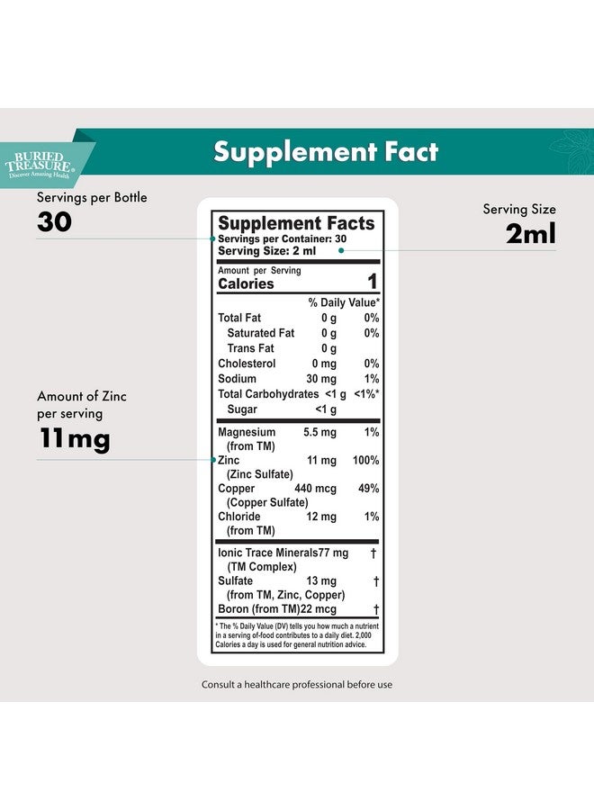 Buried Treasure Zinc Complex Drops - 30 Servings, 2 fl oz, Efficient and Bioavailable Ionic Zinc Supplement - Image 2