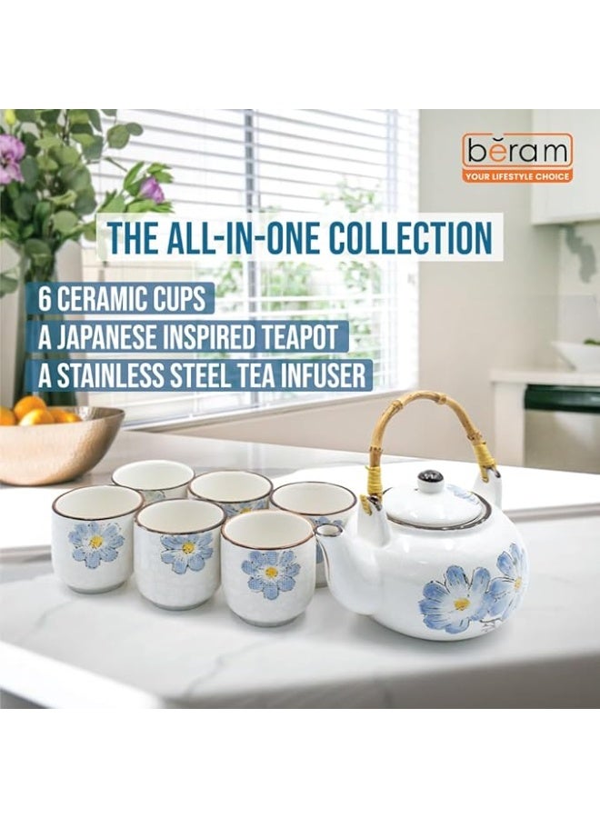 BERAM Porcelain Tea Sets 5 Pieces Set with Unique Handles Japanese Inspired Teapot and Cups Set Scratch Resistant Decorative Tea Set with Gift Packaging Tea Party Set Blue - Image 4