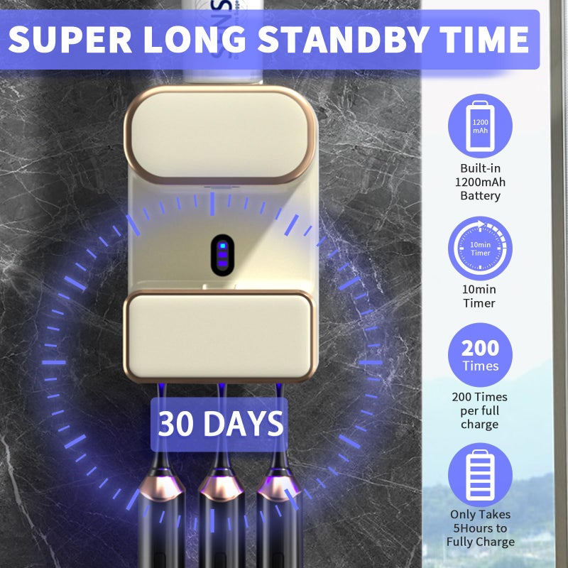 Wekity Automatic Toothpaste Dispenser,Wall Mounted Electric Toothpaste Dispenser with 3 Toothpaste Slots,Toothpaste Dispenser for Kids and Adults (Beige) - Image 5