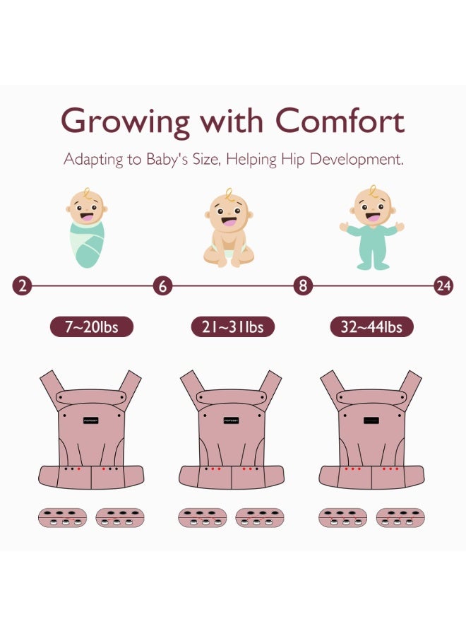 Momcozy Baby Carrier Newborn To Toddler - Ergonomic, Cozy And Lightweight Infant Carrier For 7-44Lbs, Effortless To Put On, Ideal For Hands-Free Parenting, Enhanced Lumbar Support - Image 3
