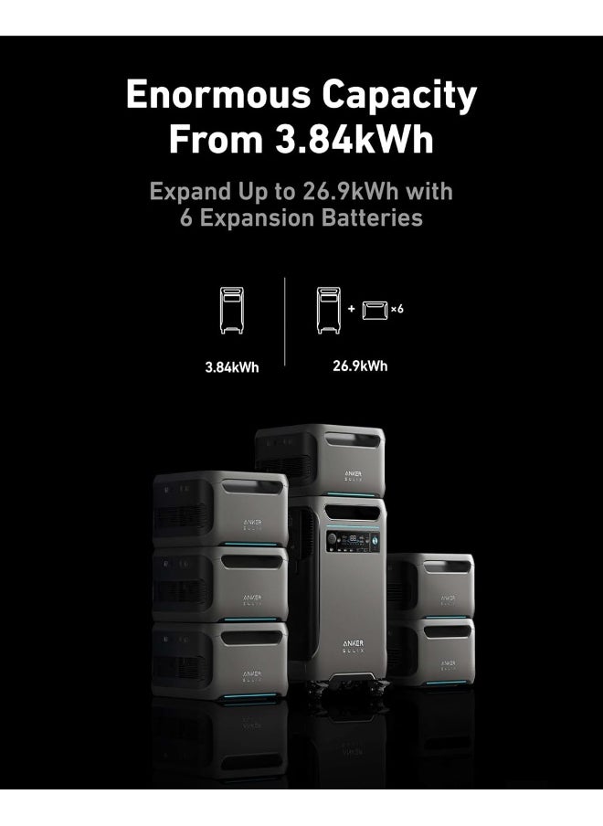 Anker SOLIX F3800 Portable Power Station, 3840Wh, LiFePO4 Batteries, Ultra-High 6000W AC Output, Solar Generator for Home Backup, RVs, Emergencies, Power Outages, and Outdoor Camping  - Image 3