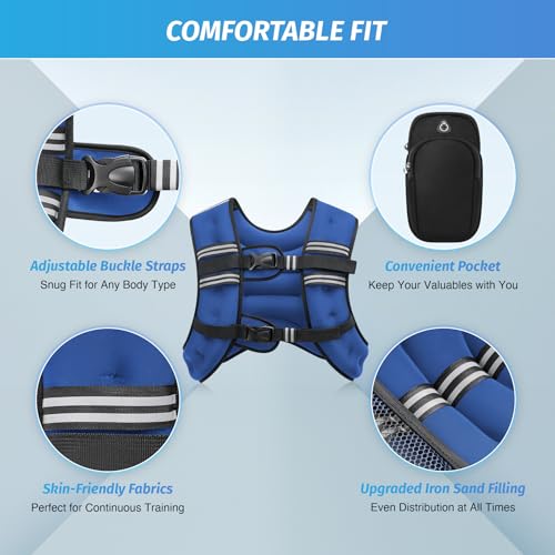 ZELUS Weighted Vest, 6lb/8lb/12lb/16lb/20lb/25lb/30lb Weight Vest with Reflective Stripe for Workout, Strength Training, Running, Fitness, Muscle Building, Weight Loss, Weightlifting, Blue(16 lb) - Image 2