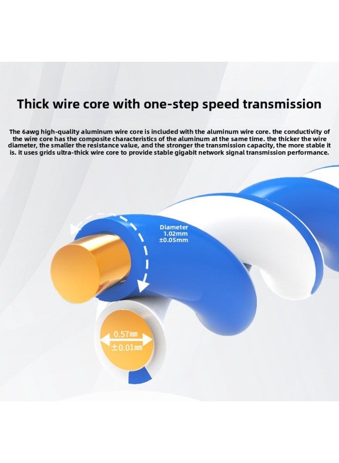 Loquat Category 6 Gigabit 90-degree Right-angle Elbow Network Cable With Crystal Head Home Computer Tv Plug-in Router Cable-Color:Orange (bend Left To Right)-Cord Length:2m - Image 3