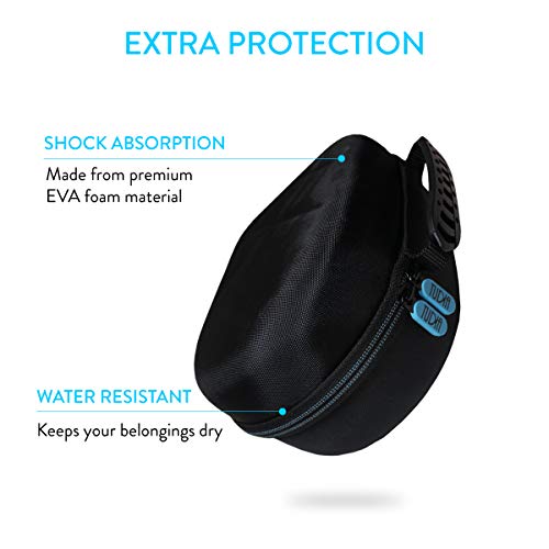 TUDIA Hard EVA Headphone Headset Case Compatible with JBL, Beats Solo 3&4, Sony, Soundcore Anker, Raycon, TOZO, SteelSeries Arctis Pro, Logitech, Jabra, Bose, Audio-Technica Wireless Game Headset - Image 2