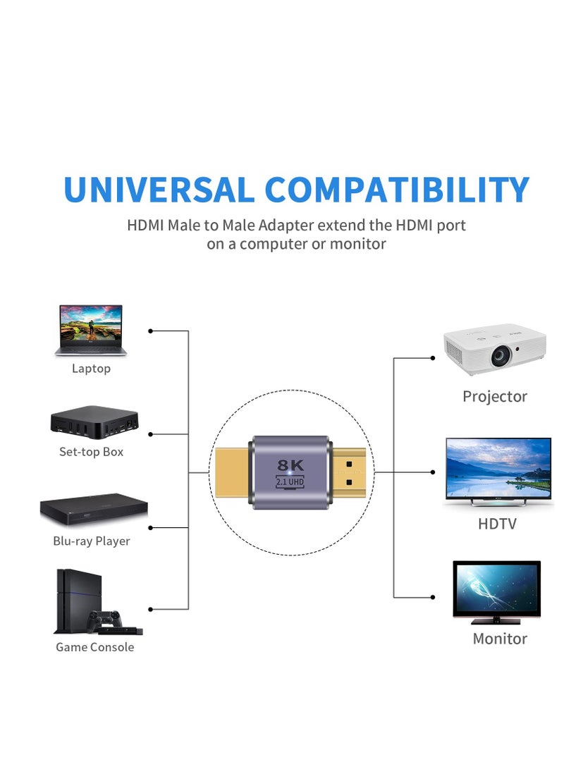 Excefore HDMI Male to Male Adapter 8K, 48Gbps HDMI 2.1 Adapter, HDMI to HDMI Adapter UHD, HDMI 2.1 Extender Support 8K@60hz 4K@120Hz HDMI Port, Compatible with HDTV, HDR, ARC Laptop, PC, Video (2Pcs)  - Image 4