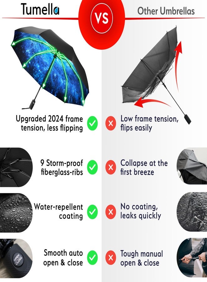 TUMELLA Flip-proof Inverted Travel Umbrella, Small Strong but Light Portable and Automatic Reverse Folding Rain Umbrella, Durable Premium Grip, Fits Car & Backpack, C. Stellar Glow, 46 inches, Modern - Image 3