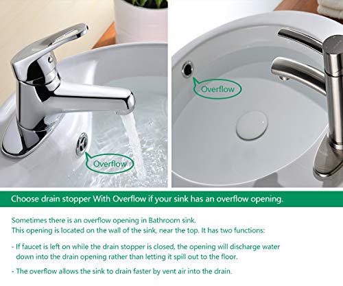 Purelux Pop Up Drain Stopper with Overflow for Bathroom Faucet Vessel or Vanity Sink, Matte Black Finish - Image 4