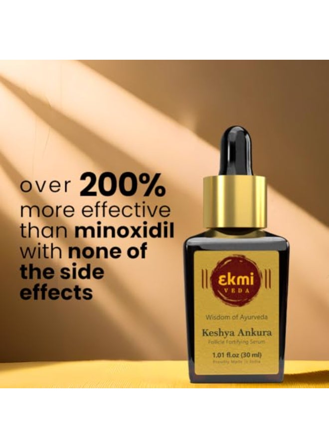 EKMIVEDA Hair Growth Dht Blocker Serum With Redensyl Procapil Ayurvedic Herbs Amla Brahmi Capilia Longa Follicle Stimulating Serum Hair Loss Treatment For Women Men Thicker Hair 101 Fl Oz - Image 3