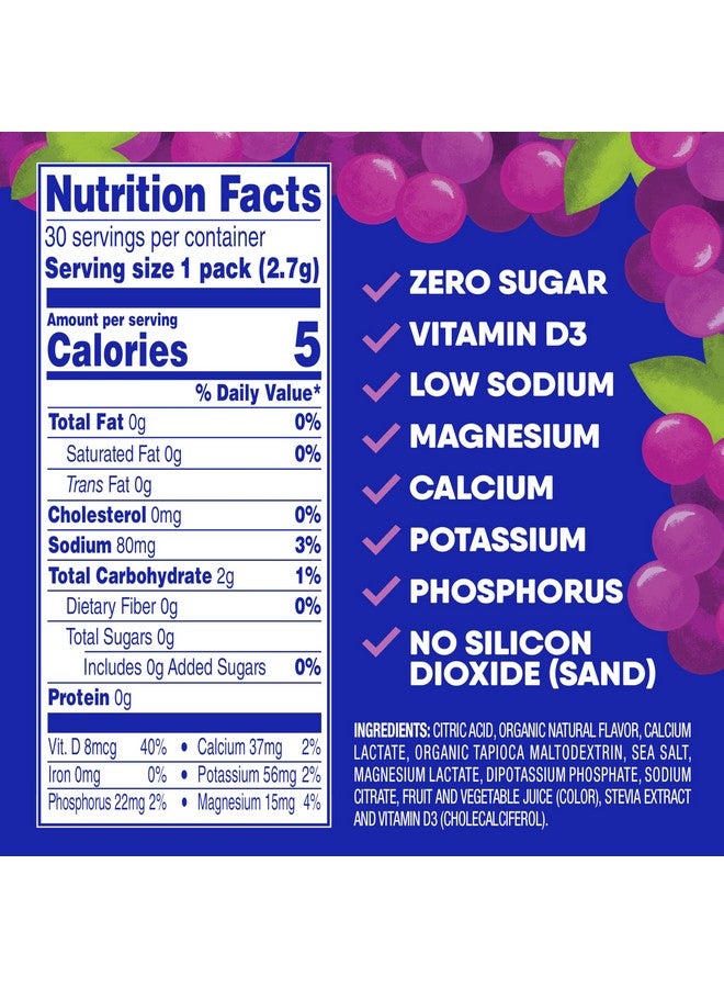 جو هايدرايت أكياس مسحوق الترطيب الفوري من جوهيدرات - مزيج مشروب منخفض الصوديوم من الإلكتروليتات - دعم طبيعي للترطيب، مشروب مسحوق بنكهة الإلكتروليتات خالي من السكر مع فيتامين د، 30 عبوة، بنكهة العنب - Image 4