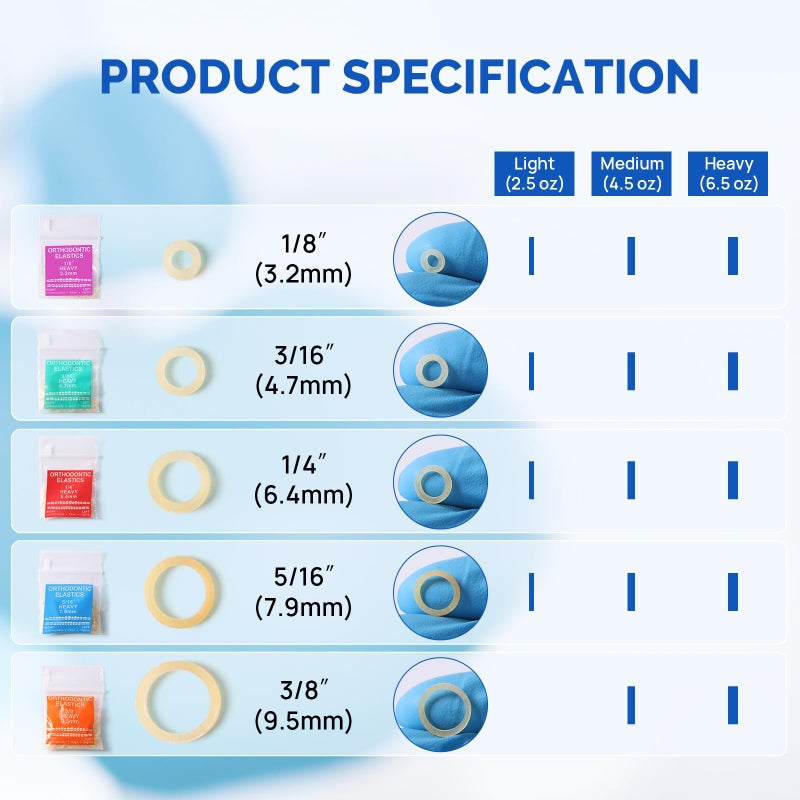 JMU 100 pack Orthodontic Elastics 1/4 Inch 6.5oz Heavy Intraoral Elastic Bands Latex Free Dental Rubber Bands Made in USA - Image 4