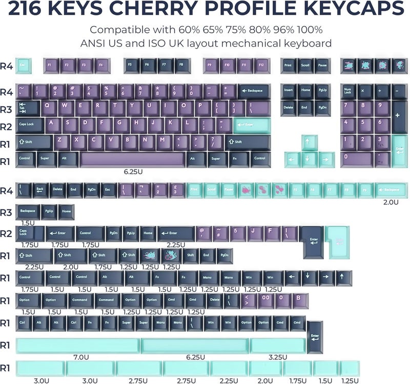 GMKWTL مجموعة أغطية المفاتيح XVX مزدوجة القولبة من PBT مكونة من 216 مفتاحًا، ملف Cherry، أغطية مفاتيح مخصصة للوحة المفاتيح، أغطية مفاتيح شفافة بلون اليشم متوافقة مع لوحات المفاتيح الميكانيكية بتنسيقات ANSI و ISO للأحجام 61/64/68/84/87/100/104/108 - Image 4