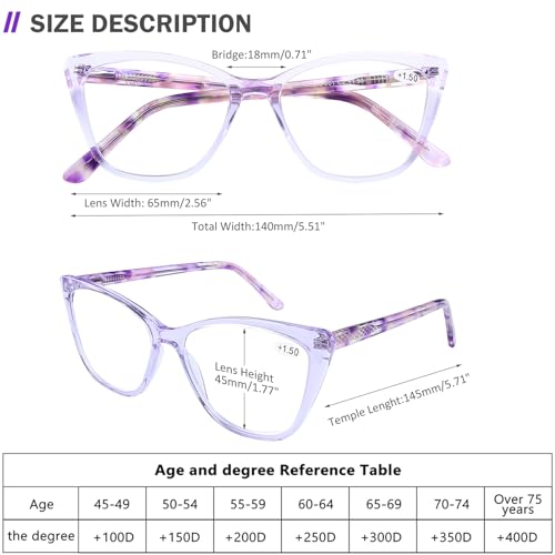 AQWANO Blue Light Block Reading Glasses Women Cateye Computer Readers 1.25 Stylish Designer Anti Glare UV Ray Filter Eyeglasses, Purple 1.25 - Image 3
